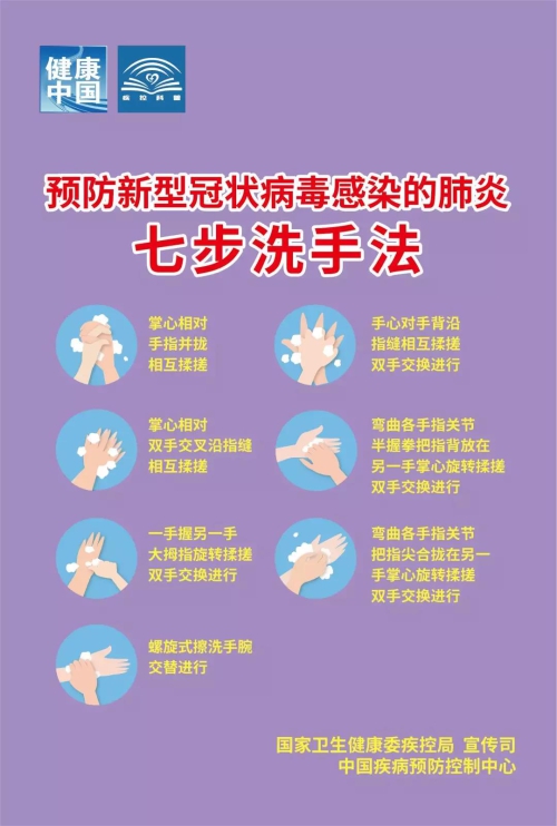 新型冠状病毒防控指南来啦附系列海报